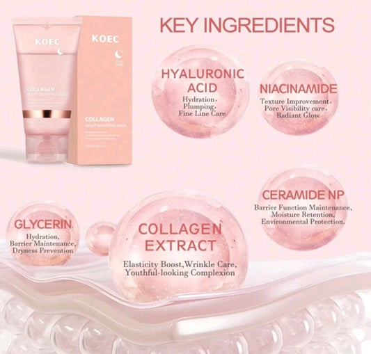 2pc Collagen Night Mask